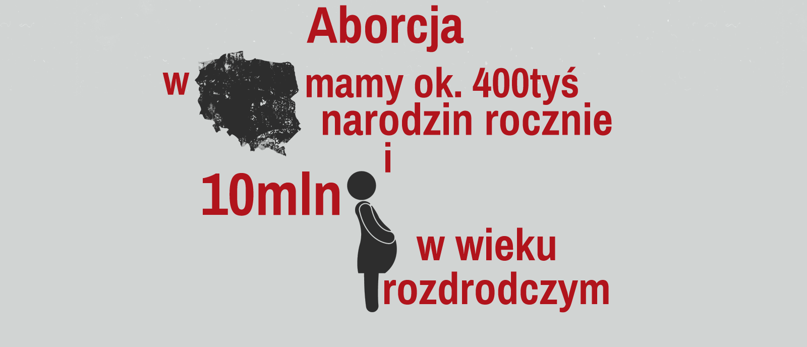 Aborcja w Polsce Aborcja w Polsce
