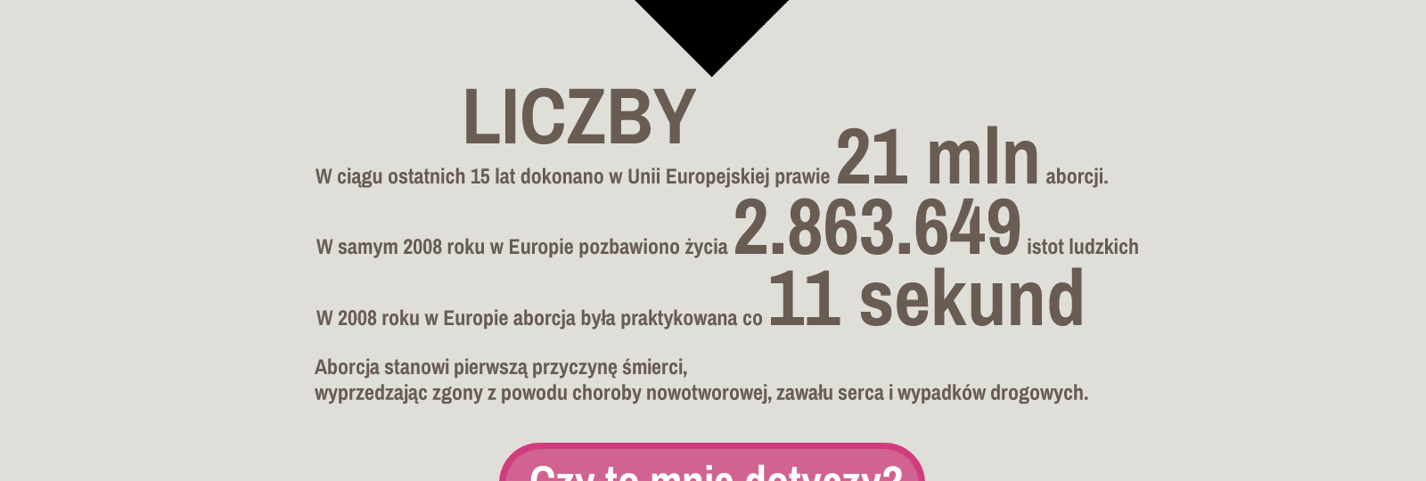 Liczba aborcji w Polsce Liczba aborcji w Polsce